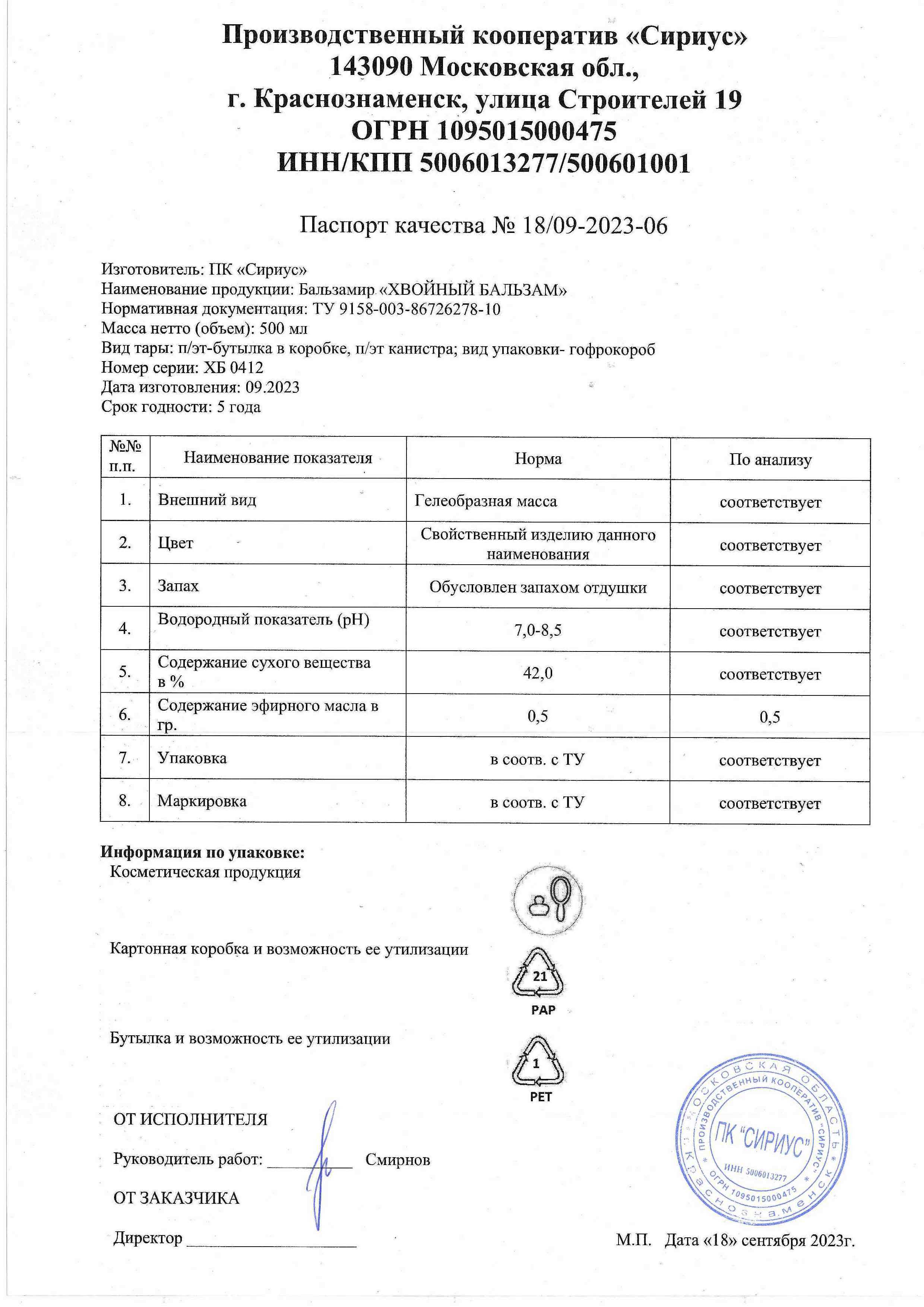 Паспорт №092023